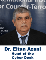 Dr. Eitan Azani