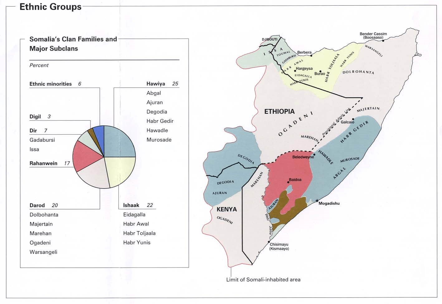 Ethnic Dispersion Map